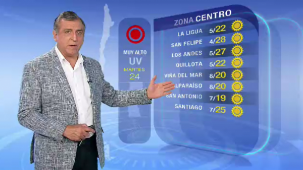 Pronóstico del tiempo: Martes 24 de octubre 2023 | TV Tiempo
