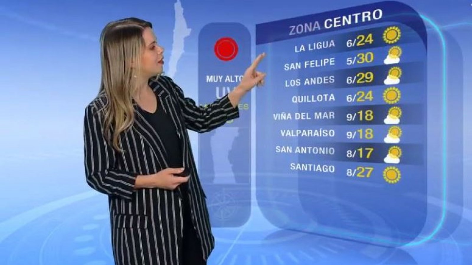 Pronóstico del tiempo: Miércoles 25 de octubre 2023 | TV Tiempo
