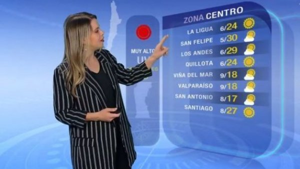 Pronóstico del tiempo: Miércoles 25 de octubre 2023 | TV Tiempo
