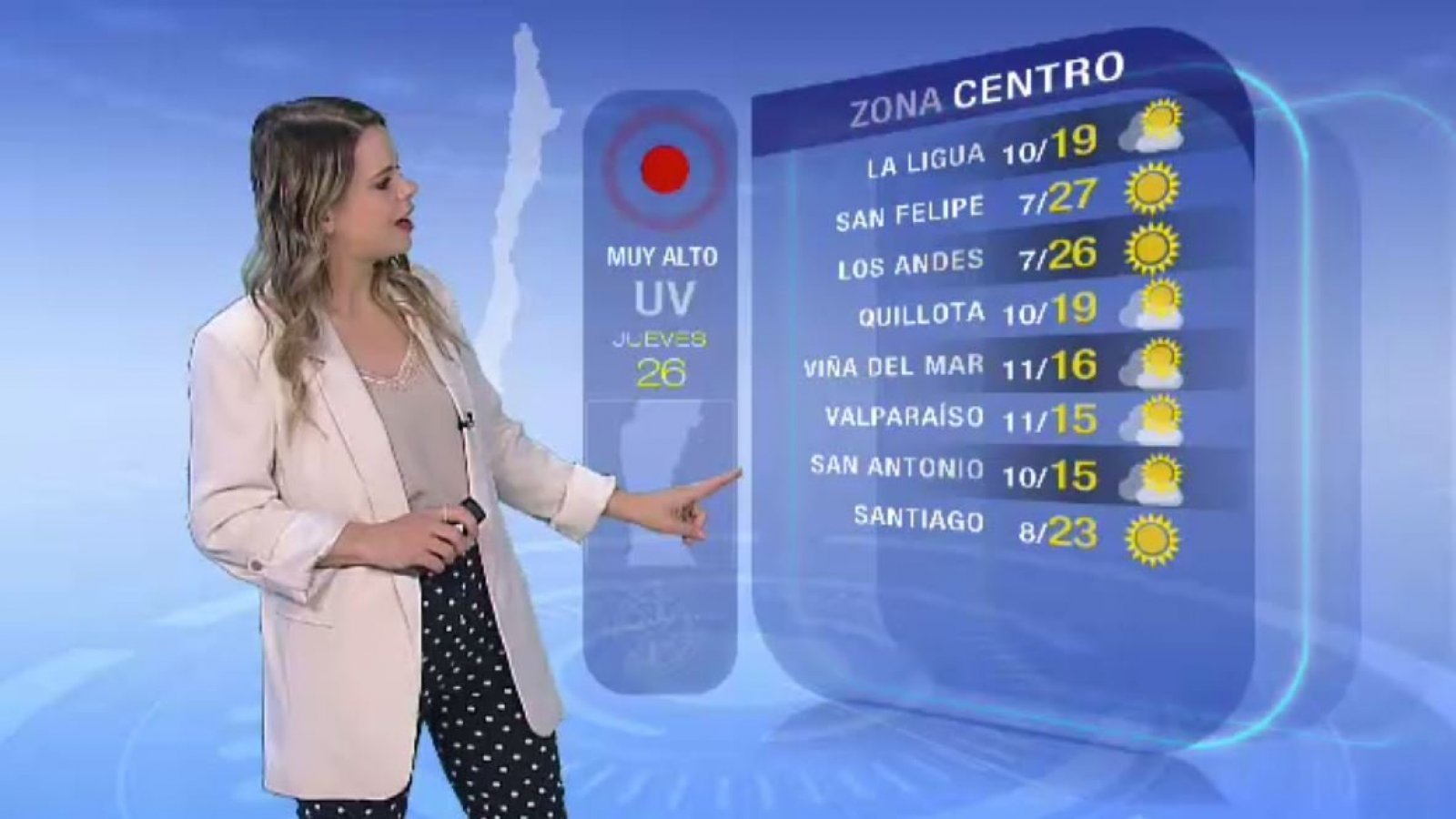Pronóstico del tiempo: Jueves 26 de octubre 2023 | TV Tiempo
