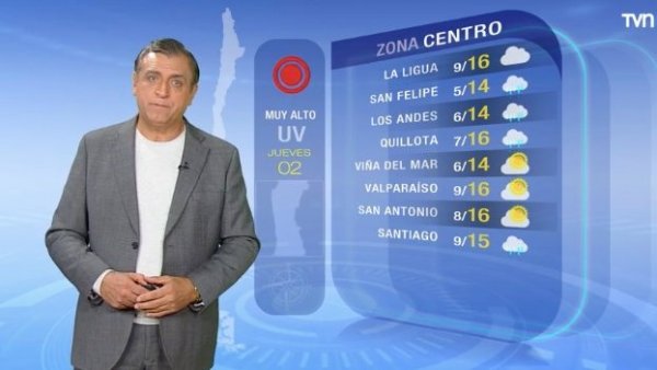 Pronóstico del tiempo: Jueves 2 de noviembre 2023 | TV Tiempo
