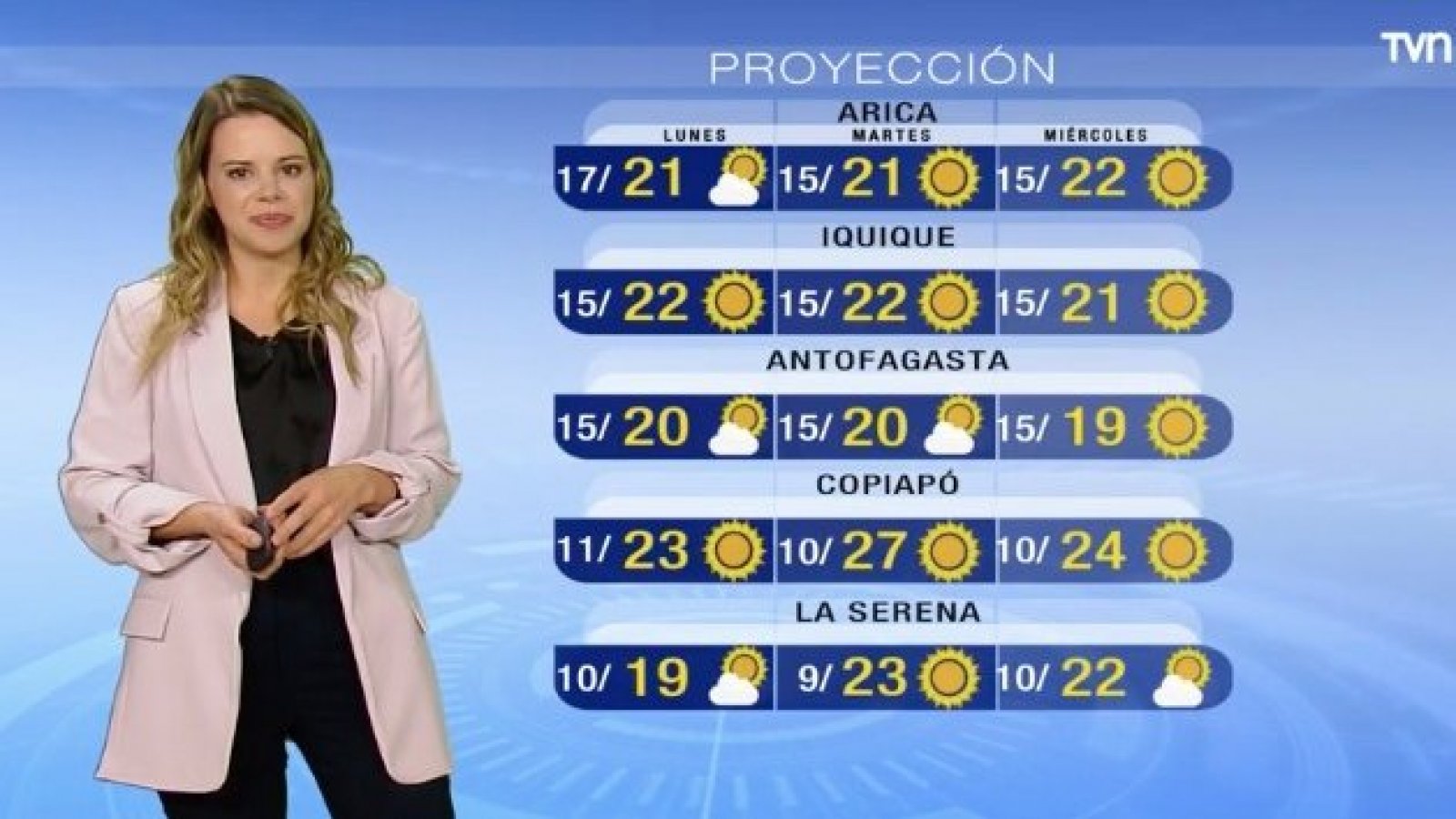 Pronóstico del tiempo: Domingo 5 de noviembre 2023 | TV Tiempo

