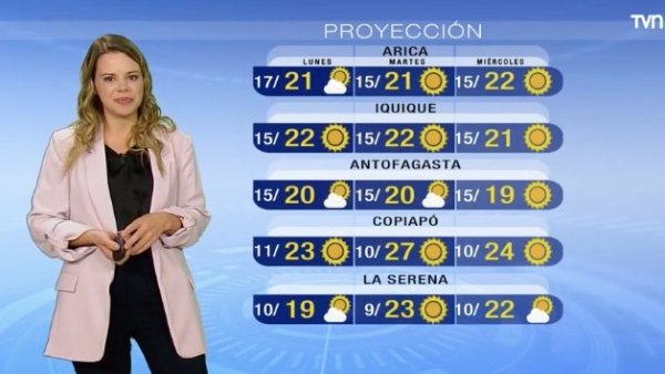 Pronóstico del tiempo: Domingo 5 de noviembre 2023 | TV Tiempo
