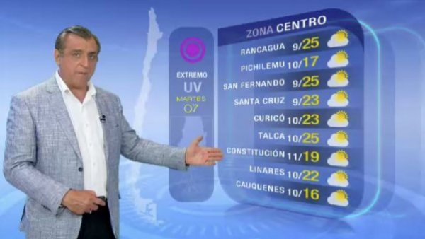 Pronóstico del tiempo: Martes 7 de noviembre 2023 | TV Tiempo
