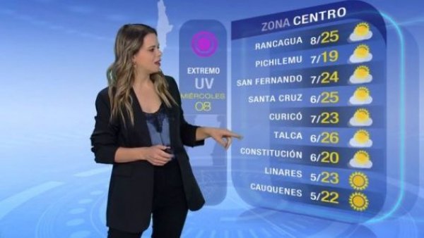 Pronóstico del tiempo: Miércoles 8 de noviembre 2023 | TV Tiempo

