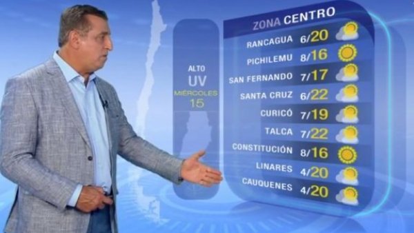 Pronóstico del tiempo: Miércoles 15 de noviembre 2023 | TV Tiempo
