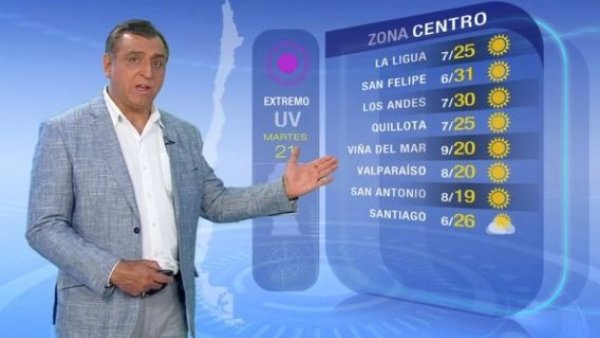 Pronóstico del tiempo: Martes 21 de noviembre 2023 | TV Tiempo
