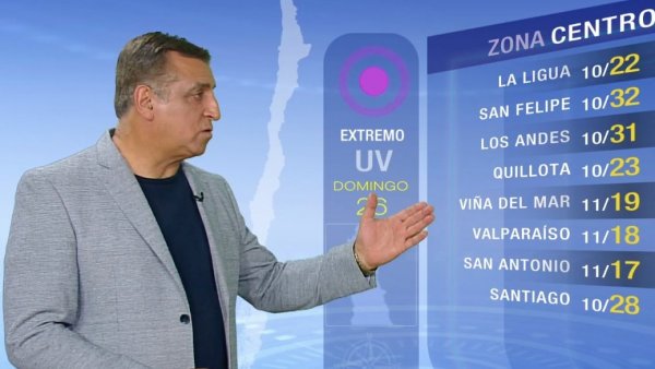 Pronóstico del tiempo: Domingo 26 de noviembre 2023 | TV Tiempo
