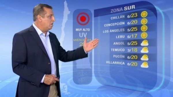 Pronóstico del tiempo: Miércoles 29 de noviembre 2023 | TV Tiempo
