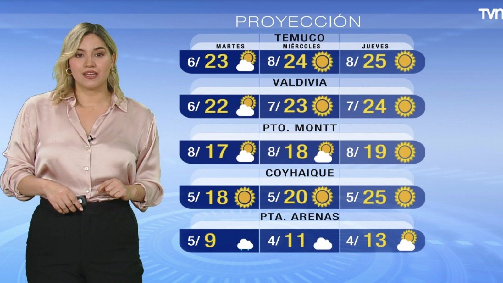 Pronóstico del tiempo: Lunes 4 de diciembre 2023 | TV Tiempo
