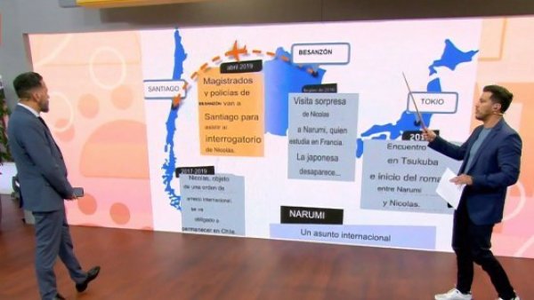 Fechas y lugares: Las claves para entender el caso Narumi

