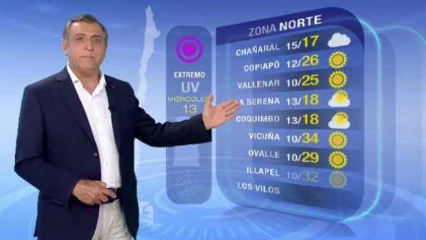 Pronóstico del tiempo: Miércoles 13 de diciembre 2023 | TV Tiempo
