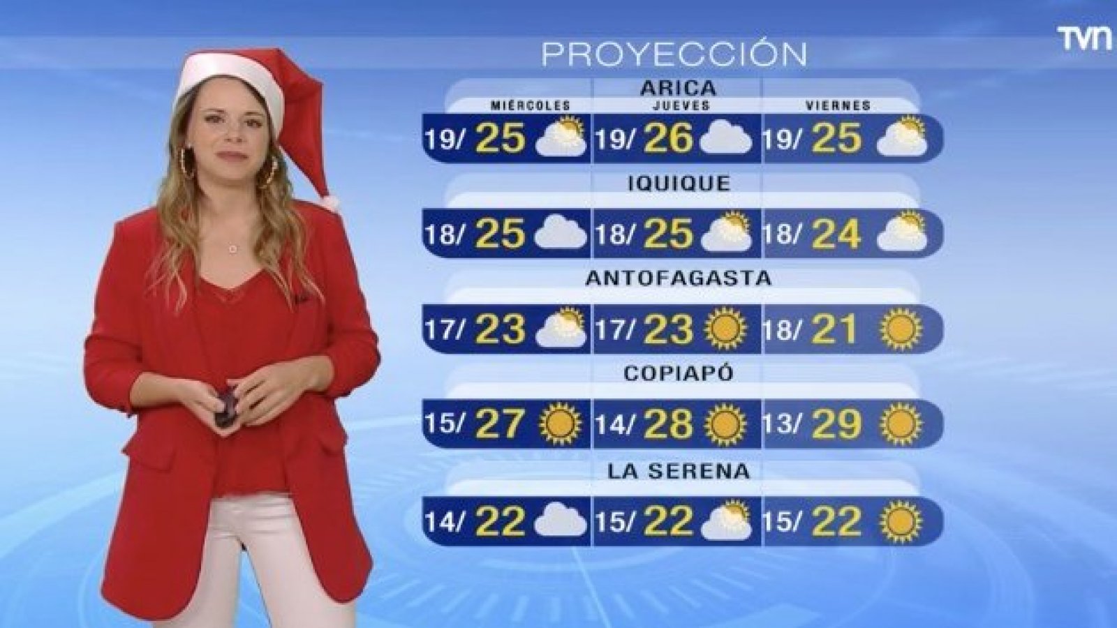 Pronóstico del tiempo: Martes 26 de diciembre 2023 | TV Tiempo
