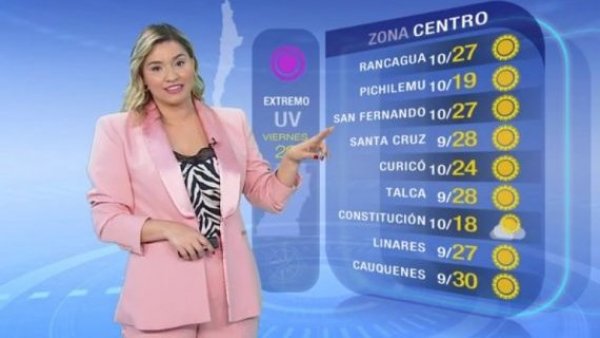 Pronóstico del tiempo: Viernes 29 de diciembre 2023 | TV Tiempo
