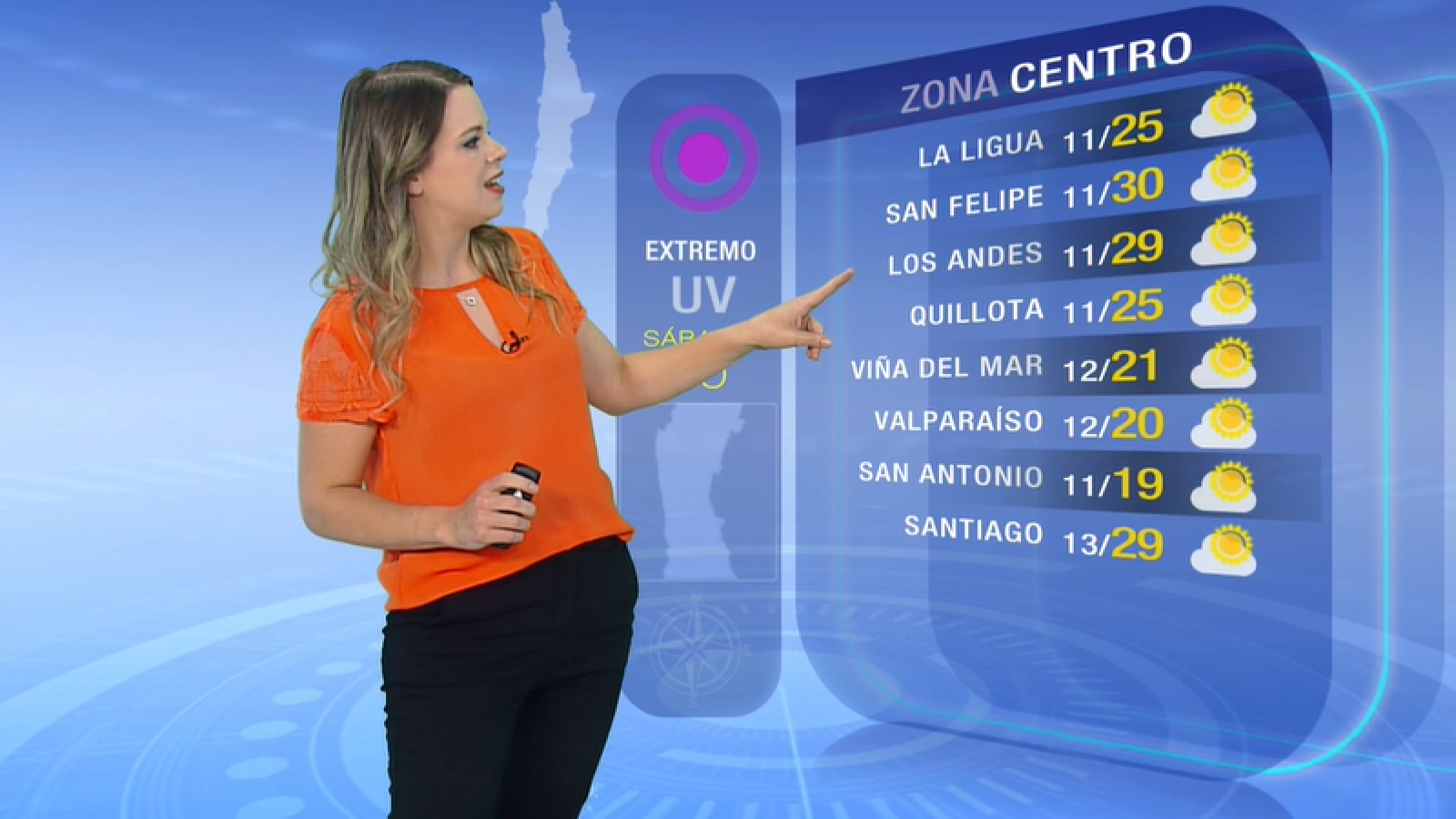 Pronóstico del tiempo: Sábado 30 de diciembre 2023 | TV Tiempo
