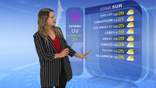 Pronóstico del tiempo: Domingo 31 de diciembre 2023 | TV Tiempo
