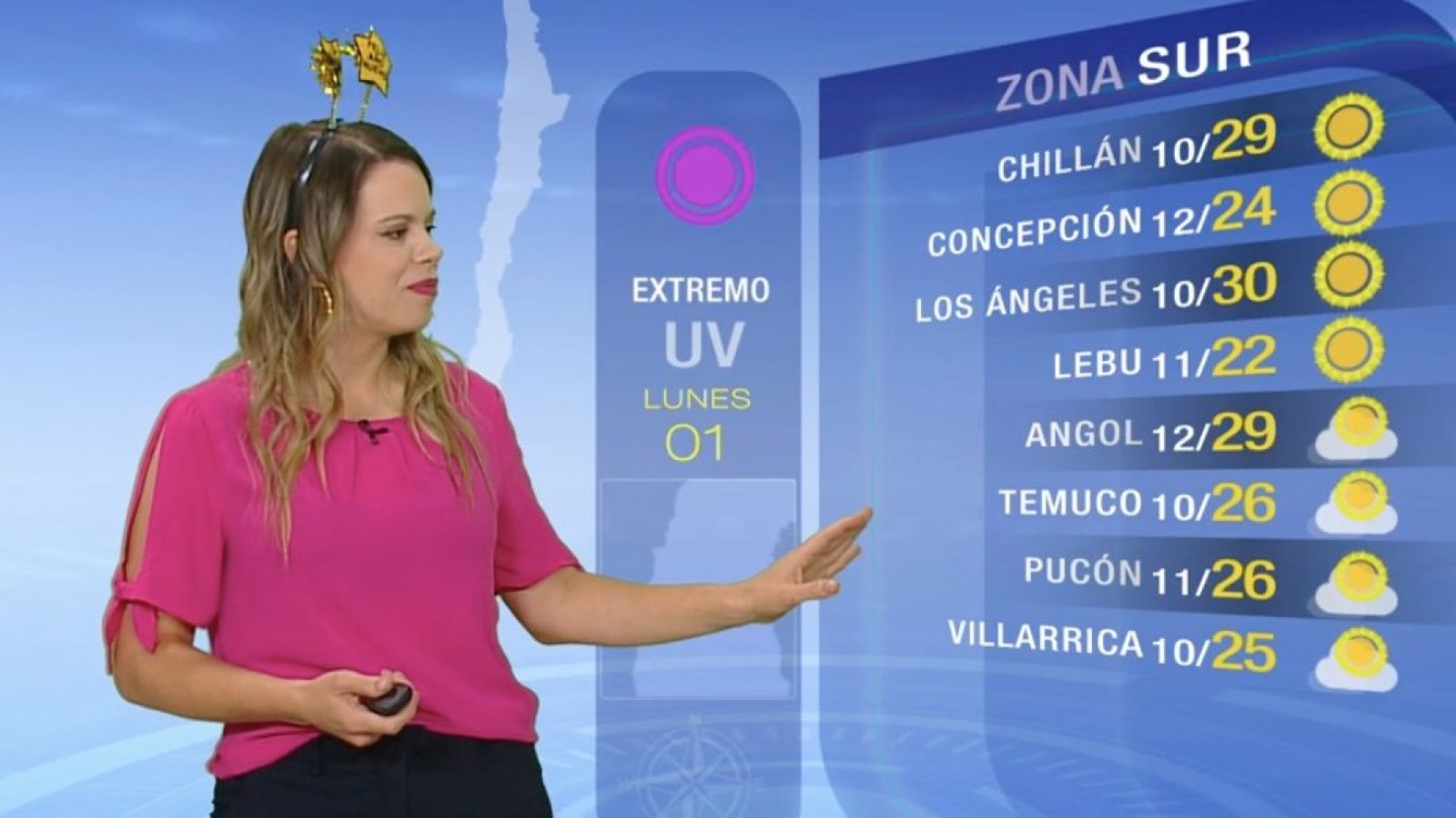 Pronóstico del tiempo: Lunes 1 de enero 2024 | TV Tiempo
