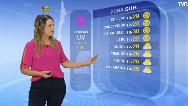 Pronóstico del tiempo: Lunes 1 de enero 2024 | TV Tiempo
