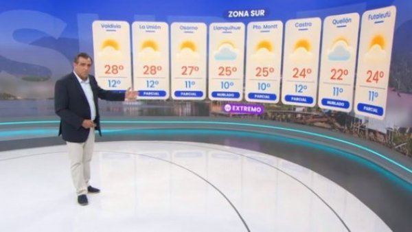 Pronóstico del tiempo: Jueves 4 de enero 2024 | TV Tiempo
