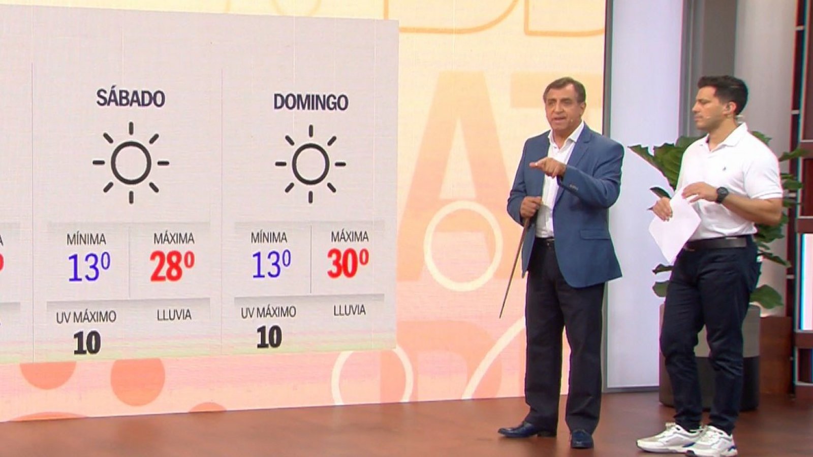 Siguen las altas temperaturas: Revisa el informe del tiempo de Iván Torres
