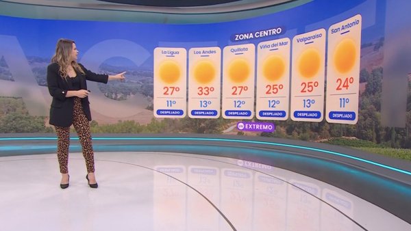 Pronóstico del tiempo: Lunes 8 de enero 2024 | TV Tiempo
