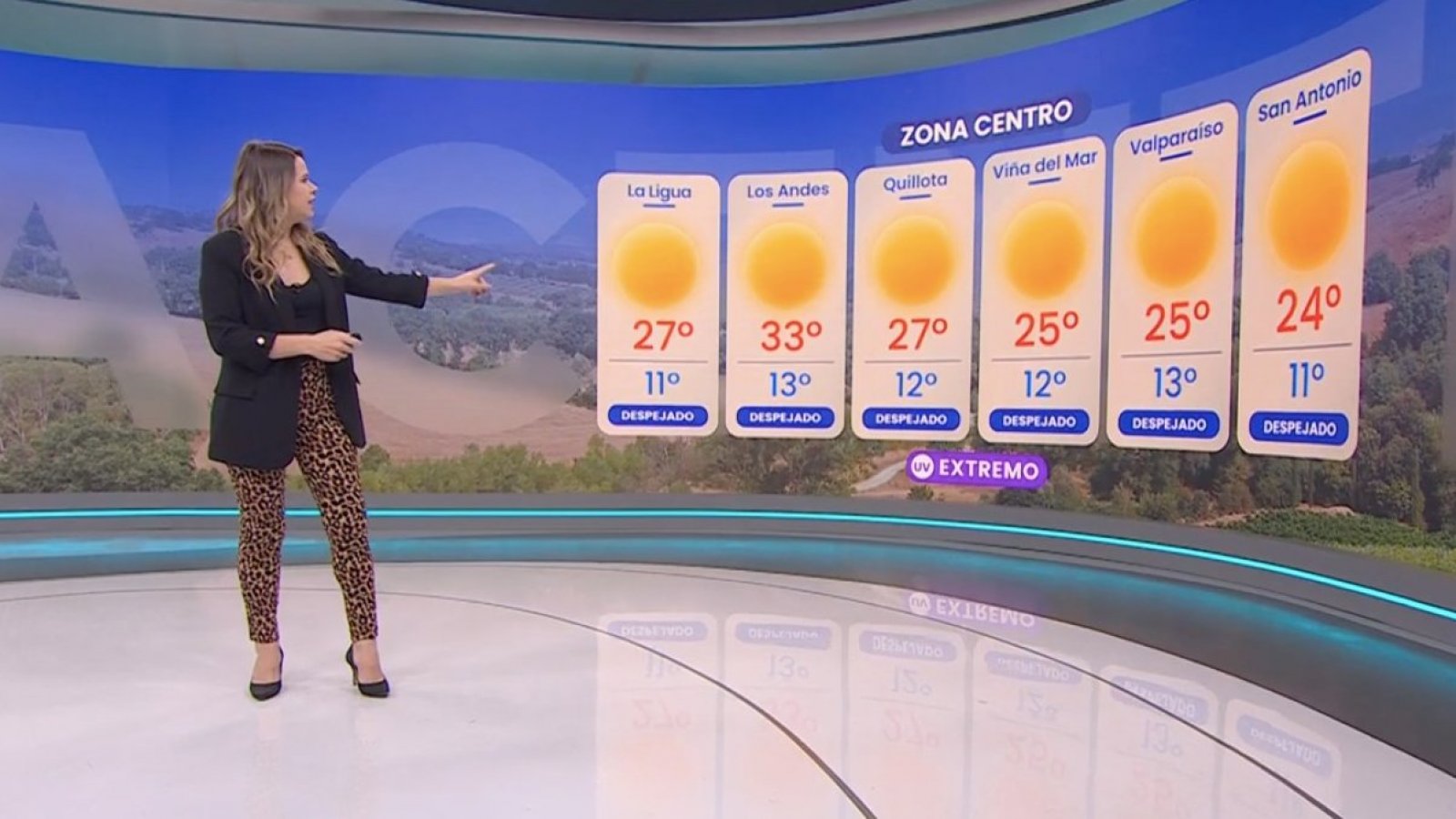 Pronóstico del tiempo: Lunes 8 de enero 2024 | TV Tiempo
