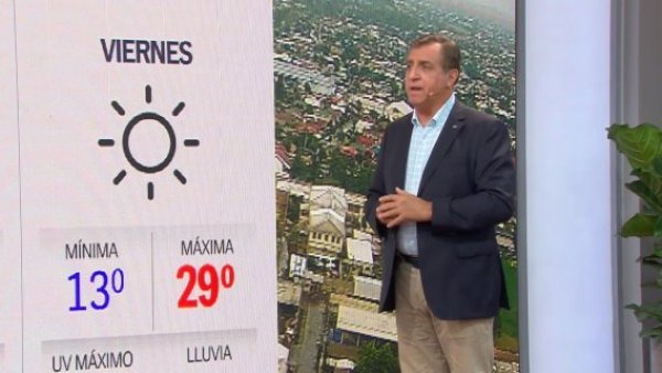 Sigue el calorcito de verano: Mira el informe del tiempo para los próximos días