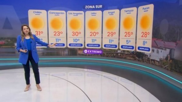 Pronóstico del tiempo: Jueves 11 de enero 2024 | TV Tiempo
