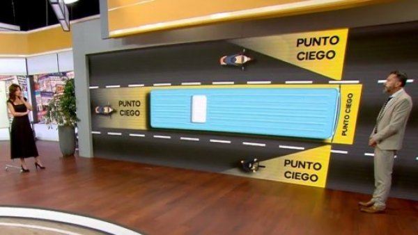 Recordamos los puntos ciegos de un vehículo para evitar accidentes
