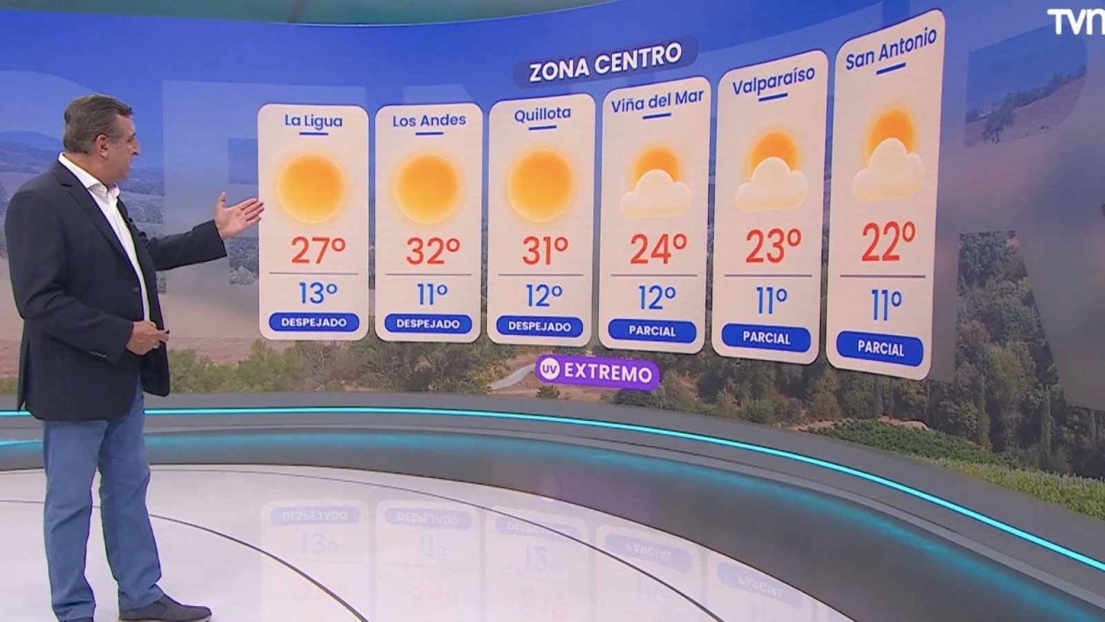 Pronóstico del tiempo: Domingo 14 de enero 2024 | TV Tiempo
