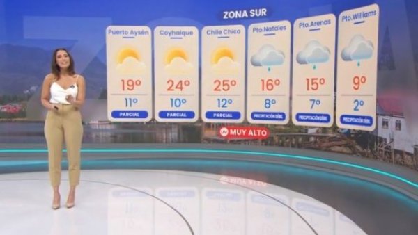 Pronóstico del tiempo: Martes 16 de enero 2024 | TV Tiempo

