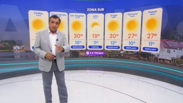 Pronóstico del tiempo: Miércoles 17 de enero 2024 | TV Tiempo
