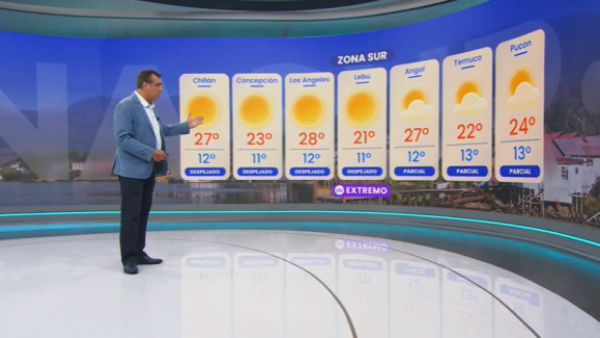 Pronóstico del tiempo: Jueves 18 de enero 2024 | TV Tiempo
