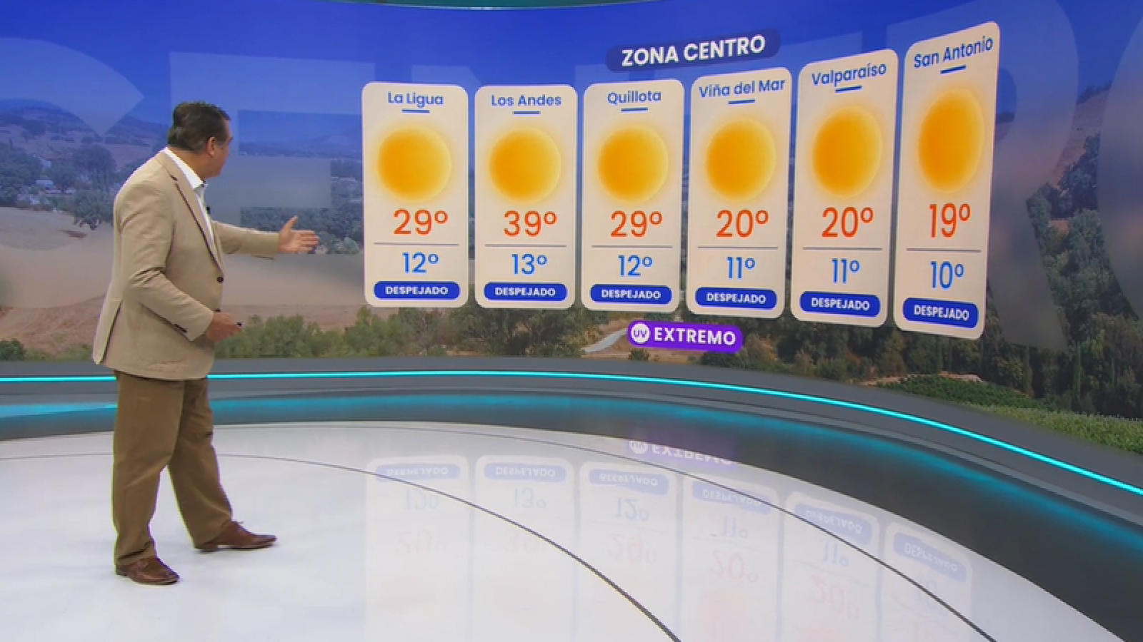 Pronóstico del tiempo: Viernes 19 de enero 2024 | TV Tiempo
