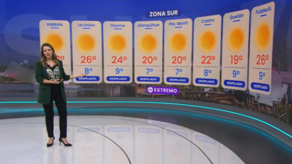 Pronóstico del tiempo: Sábado 20 de enero 2024 | TV Tiempo
