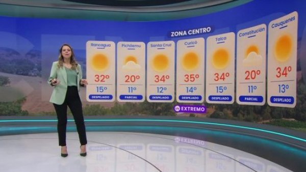 Pronóstico del tiempo: Lunes 22 de enero 2024 | TV Tiempo
