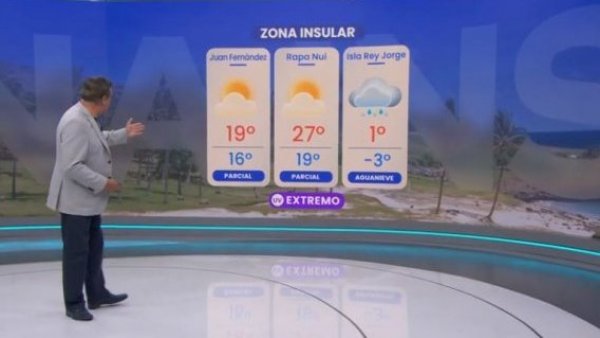 Pronóstico del tiempo: Martes 23 de enero 2024 | TV Tiempo

