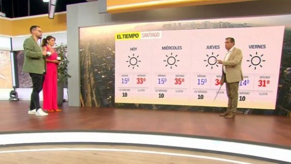 ¡No olvide hidratarse! Iván Torres nos informa de extremas temperaturas
