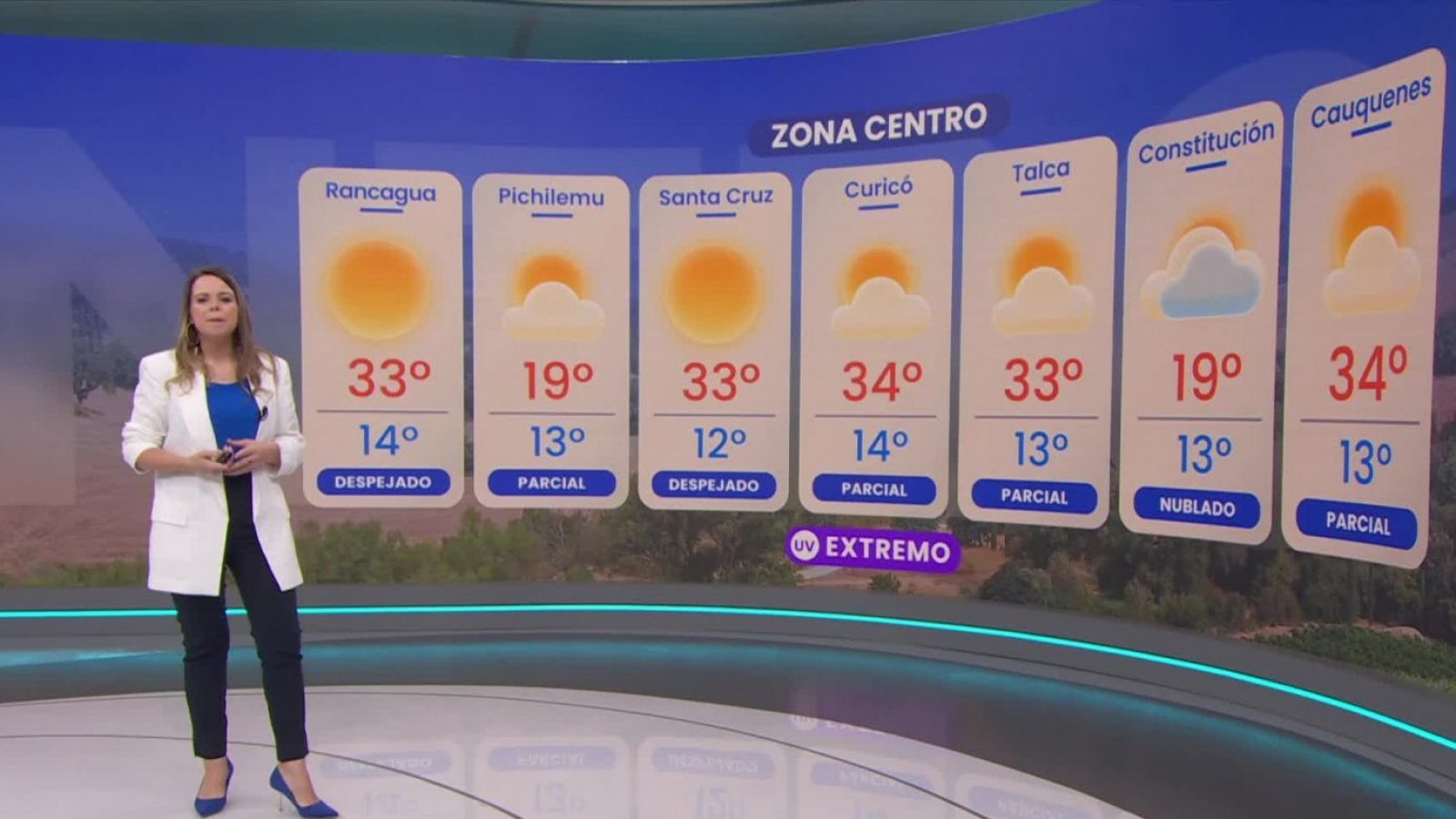 Pronóstico del tiempo: Jueves 25 de enero 2024 | TV Tiempo
