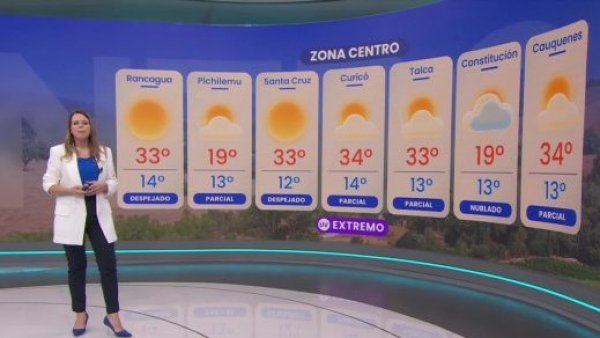 Pronóstico del tiempo: Jueves 25 de enero 2024 | TV Tiempo
