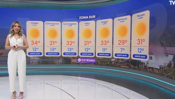Pronóstico del tiempo: Lunes 29 de enero 2024 | TV Tiempo
