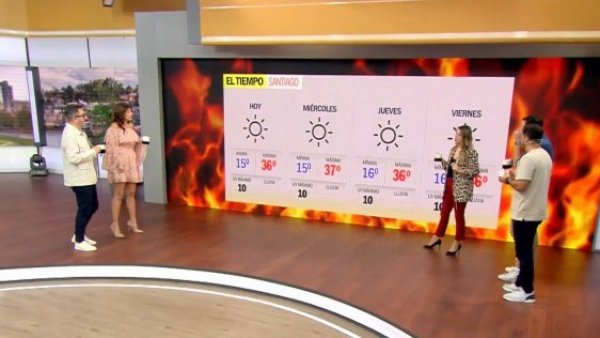 Yael Szewkis y su informe del tiempo: "Es probable que rompamos récord histórico de calor"