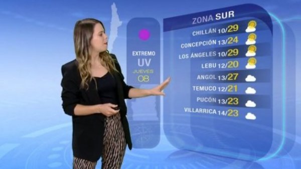 Pronóstico del tiempo: Jueves 8 de febrero 2024 | TV Tiempo
