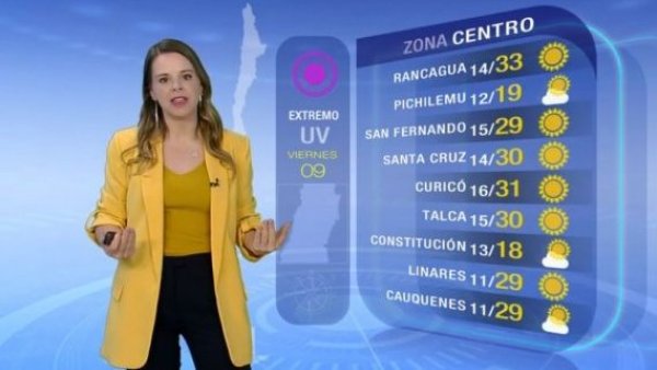 Pronóstico del tiempo: Viernes 9 de febrero 2024 | TV Tiempo
