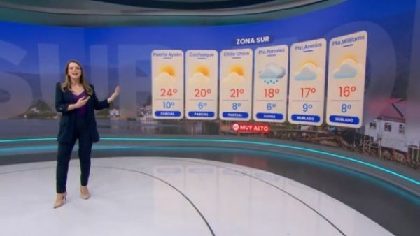 Pronóstico del tiempo: Martes 13 de febrero 2024 | TV Tiempo
