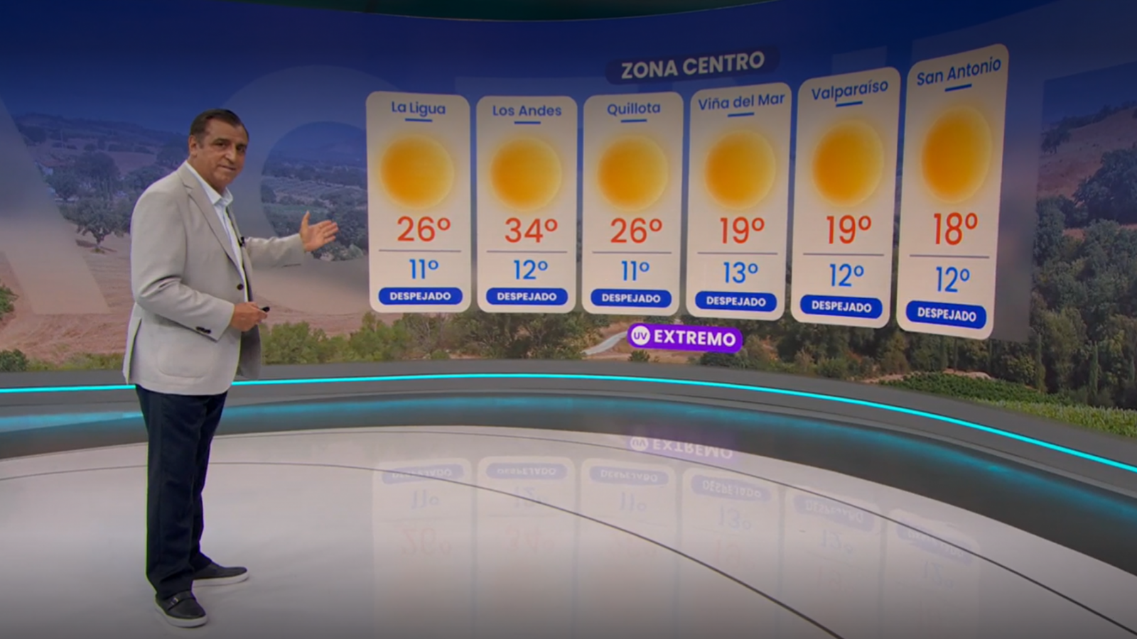 Pronóstico del tiempo: Martes 20 de febrero 2024 | TV Tiempo
