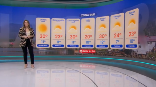 Pronóstico del tiempo: Martes 27 de febrero 2024 | TV Tiempo
