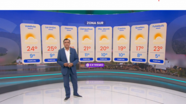 Pronóstico del tiempo: Jueves 29 de febrero 2024 | TV Tiempo
