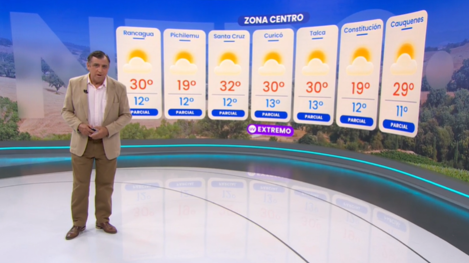 Pronóstico del tiempo: Viernes 1 de marzo 2024 | TV Tiempo
