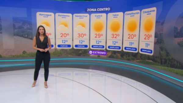 Pronóstico del tiempo: Sábado 2 de marzo 2024 | TV Tiempo
